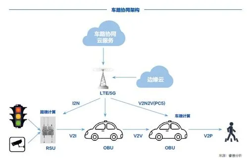 智联远程协作平台